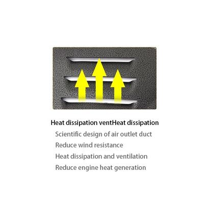 Yuan Motor Guard Batterie Schutzplatte Motor Schutzplatte für BYD Lixiang Stil
